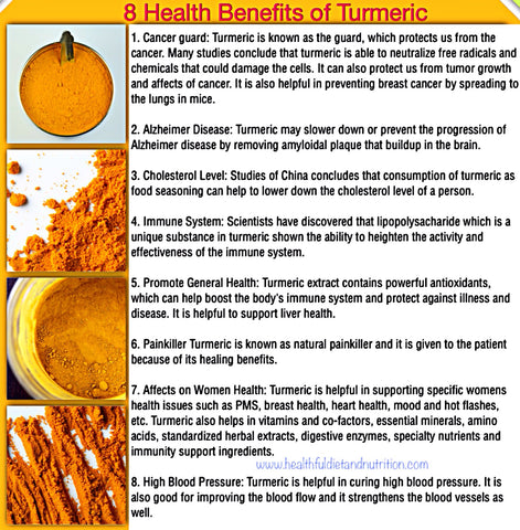 Organic Turmeric Powder — High Curcumin, Hand Processed | Buy Wellness