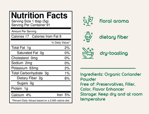 Coriander Seed powder