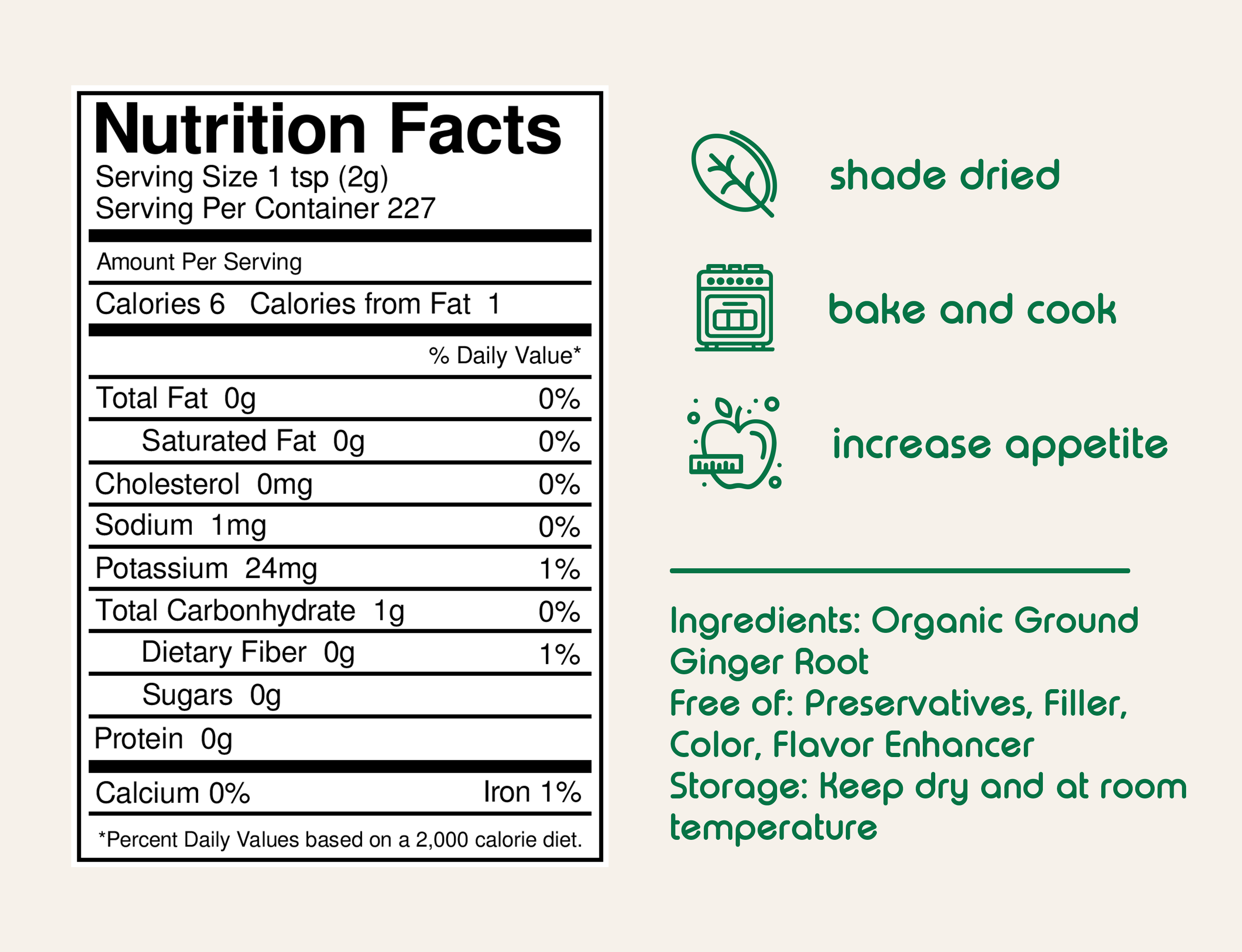 Organic Ginger Powder infographic — Buy Wellness