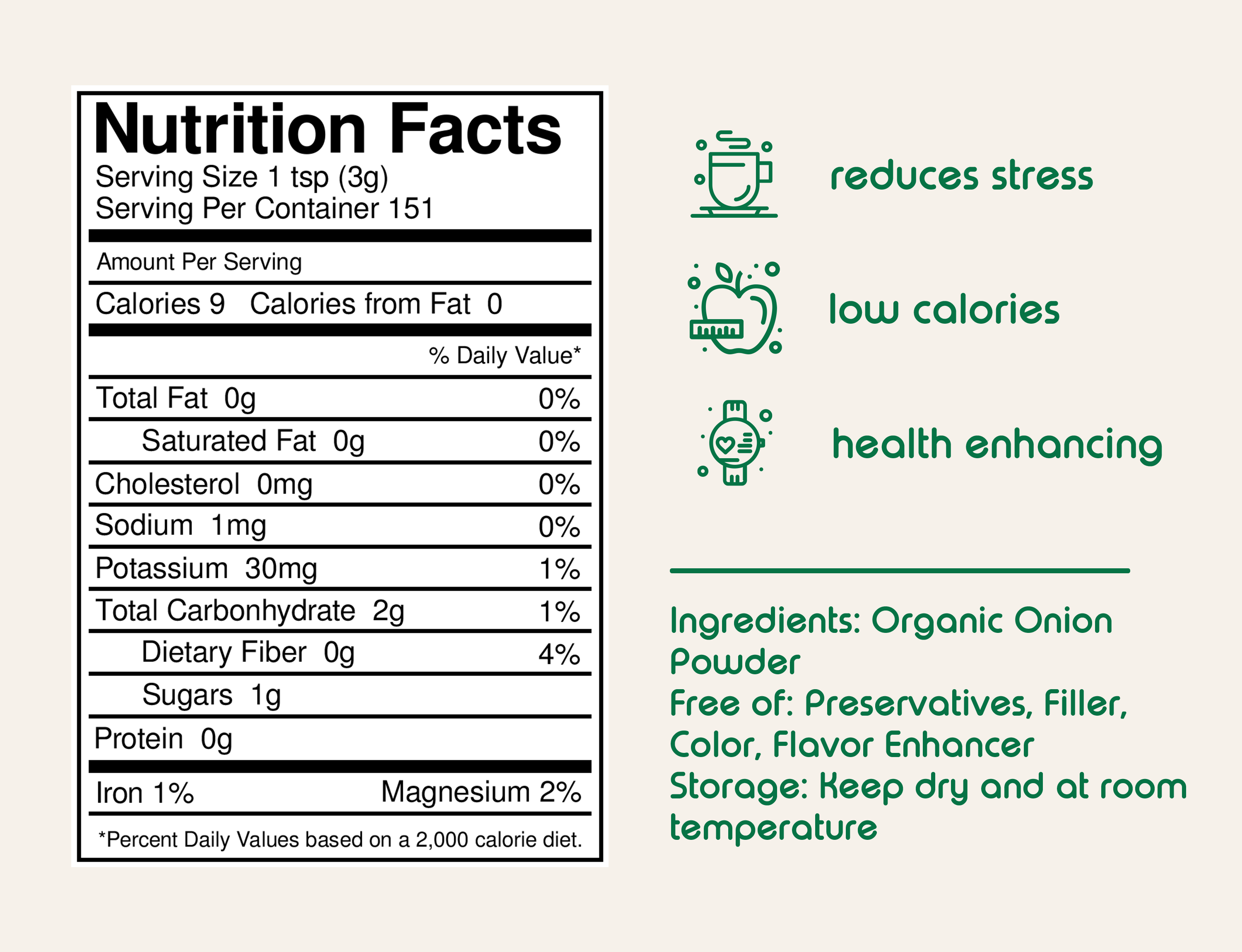 Organic Minced Onion infographic — Buy Wellness