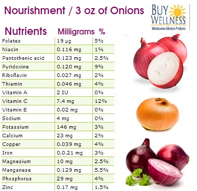 Onion Granulated Organic Scallion granules